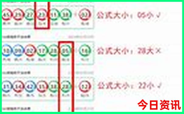 7月桂林旅游攻略必去景点